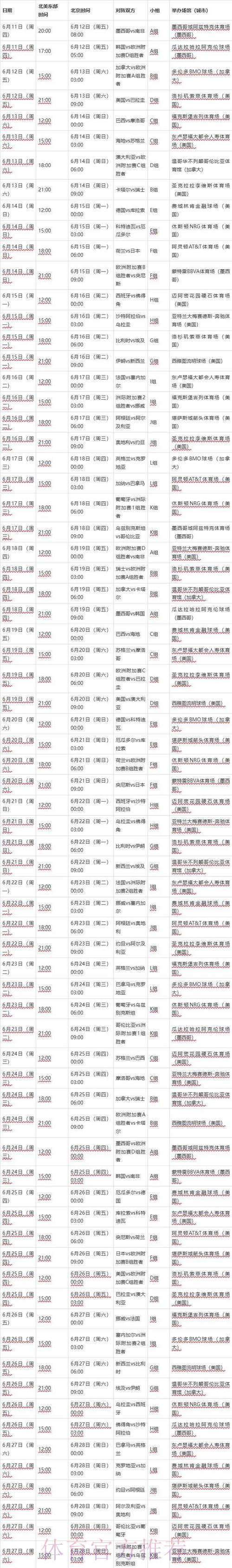 2026世界杯每日赛程完整版比赛时间表官网入口 2026世界杯每日赛程完整版比赛时间表官网入口