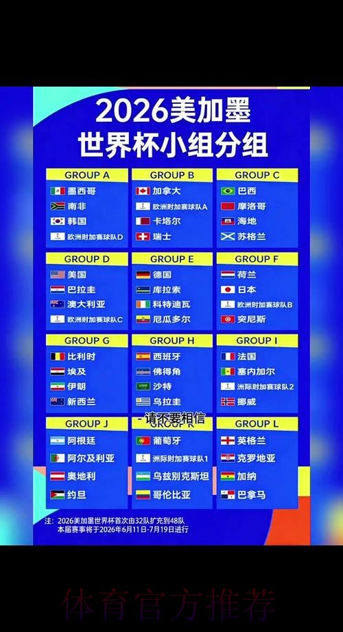 2026世界杯小组赛赛程最新实时赛程查询入口